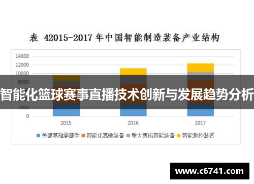 智能化篮球赛事直播技术创新与发展趋势分析