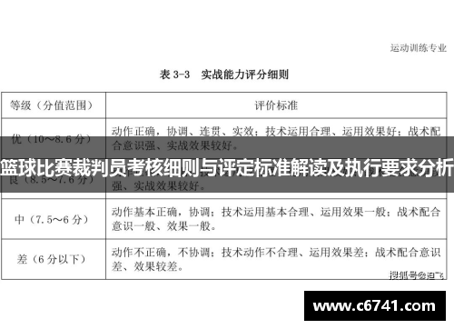 篮球比赛裁判员考核细则与评定标准解读及执行要求分析