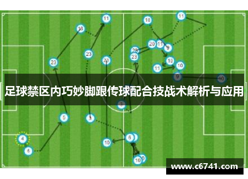 足球禁区内巧妙脚跟传球配合技战术解析与应用